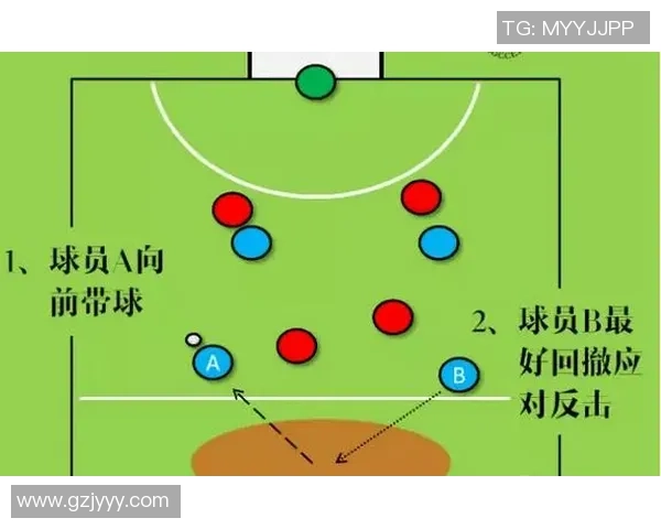 广州足球队防守反击战术分析及其成效评估