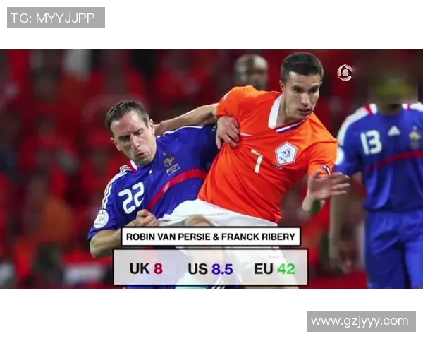 足球明星身高与鞋码揭秘你知道他们的秘密武器是什么吗